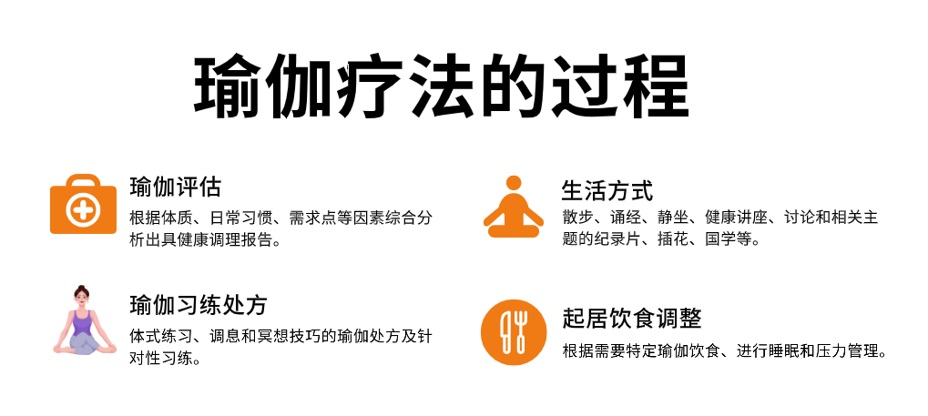 女性修复主题静修营 女性修复瑜伽主题课 瑜伽主题课 女性修复 第 4 张 女性修复主题静修营 女性修复瑜伽主题课 瑜伽主题课 女性修复 第 4 张