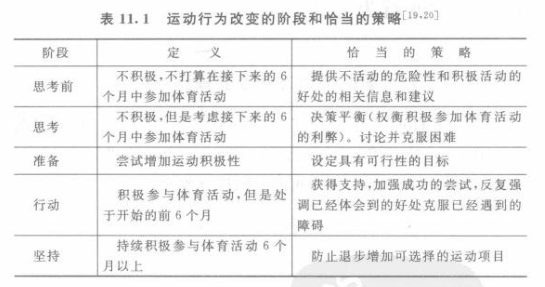 抗糖瑜伽行动|糖尿病瑜伽疗愈课程