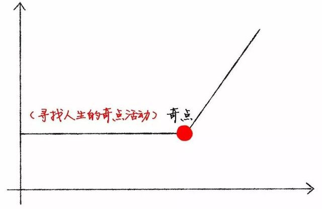 瑜伽手印对生活和写作有什么帮助? 教练培训 心理 瑜伽变化 练习瑜伽的变化 脉轮科学观 瑜伽手印 第 3 张 瑜伽手印对生活和写作有什么帮助? 教练培训 心理 瑜伽变化 练习瑜伽的变化 脉轮科学观 瑜伽手印 第 3 张