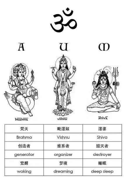 瑜伽課上，為什麼要唱誦 ?  唱诵冥想 西安瑜伽培训 瑜伽体位法 瑜伽正位 学瑜伽 封闭式瑜伽培训 包食宿 就业 第 1 张