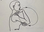 旋肘 Kehuni Chakra(elbow rotation)  旋肘 Kehuni Chakra elbow rotation 第 1 张