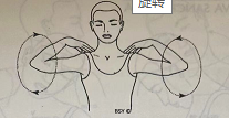 旋肩 Skandha Chakra(shoulder socket rotation)  旋肩 Skandha Chakra shoulder rotation 第 1 张
