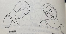 颈部运动 Greeva Sanchalana(neck movements)  颈部运动 Greeva Sanchalana neck movements 第 1 张