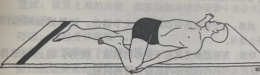 通用脊柱扭转式 Shava Udarakarshanasana(universal spinal twist)  通用脊柱扭转式 Shava Udarakarshanasana universal twist 第 1 张