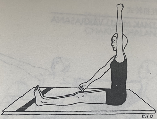 拉绳式 Rajju Karshanasana(pulling the rope)  拉绳式 Rajju Karshanasana pulling rope 第 1 张