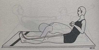 划船式 Nauka Sanchalannsana(rowing the boat)  划船式 Nauka Sanchalannsana rowing boat 第 1 张
