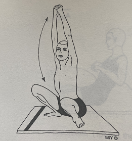 劈柴式 Kashtha Takshanasana(chopping wood)  劈柴式 Kashtha Takshanasana chopping wood 第 1 张