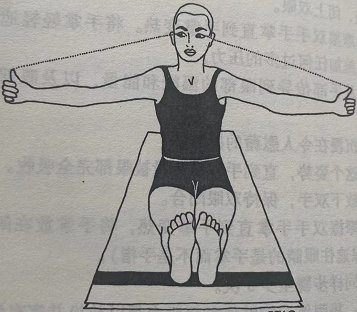 侧视（Sideways viewing）  侧视 Sideways viewing 第 1 张