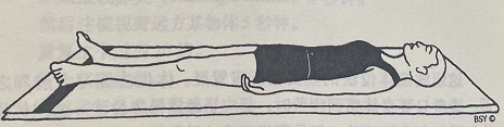 摊尸式 Shavasana(corpse pose)  摊尸式 Shavasana corpse pose 第 1 张