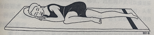 鱼戏式 Matsya Kridasana(flapping fish pose)  鱼戏式 Matsya Kridasana flapping pose 第 1 张