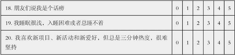 阿育吠陀身心类型测试以及评分和督夏，测试你是什么体制！  第 2 张