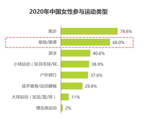  喜马拉雅瑜伽创业扶植培训计划  瑜伽创业经营培训 瑜伽创业扶植。瑜伽创业扶植培训 瑜伽创业扶植计划 瑜伽创业 瑜伽老师 瑜伽培训 第 4 张 