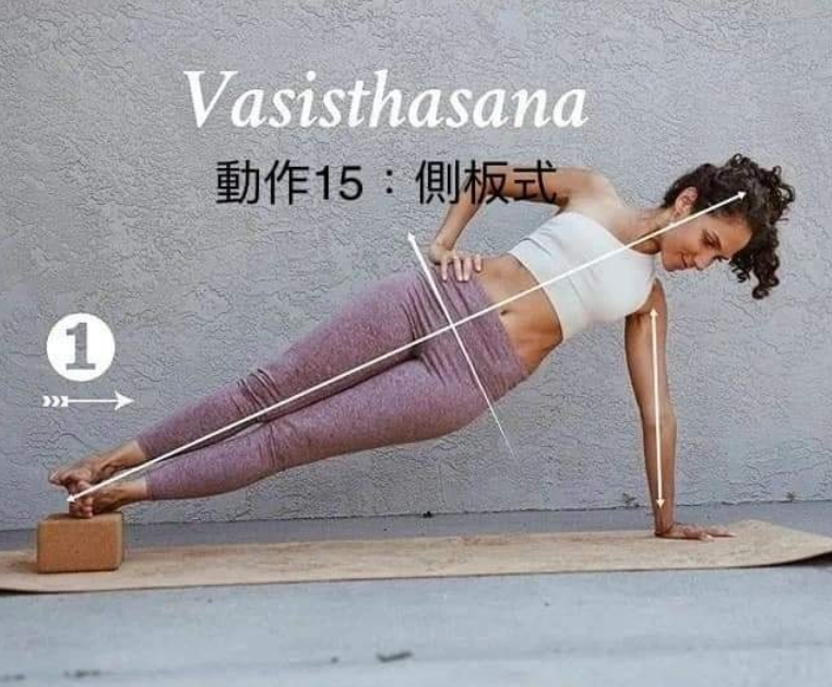 20 个常见体式“力的走向图”，练瑜伽知道如何发力很重要!  第 15 张