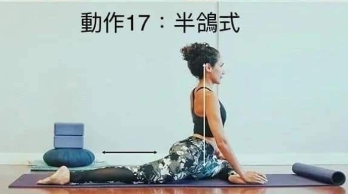 20 个常见体式“力的走向图”，练瑜伽知道如何发力很重要!  第 17 张