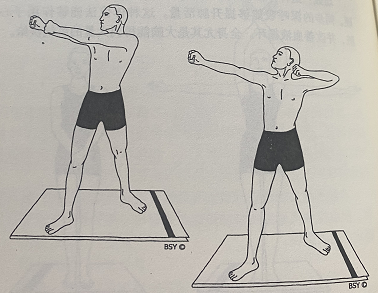 弓箭式 Akarna Dhanurasana(bow and arrow pose)  弓箭式 Akarna Dhanurasana bow pose 第 1 张