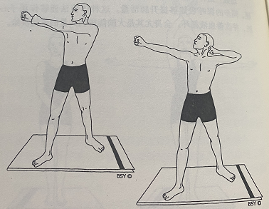 弓箭式Akarna Dhanurasana(bow and arrow pose)