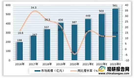 喜马拉雅瑜伽培训·瑜伽就业指导