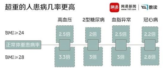 瑜伽 + 体重塑形管理 - 瑜伽静修营  瑜伽体重管理静修营 瑜伽减脂塑形 瑜伽减肥 体态矫正 减重 减肥 肌肉紧致 身体匀称 第 3 张