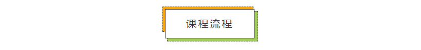 瑜伽 + 体重塑形管理 - 瑜伽静修营  瑜伽体重管理静修营 瑜伽减脂塑形 瑜伽减肥 体态矫正 减重 减肥 肌肉紧致 身体匀称 第 15 张