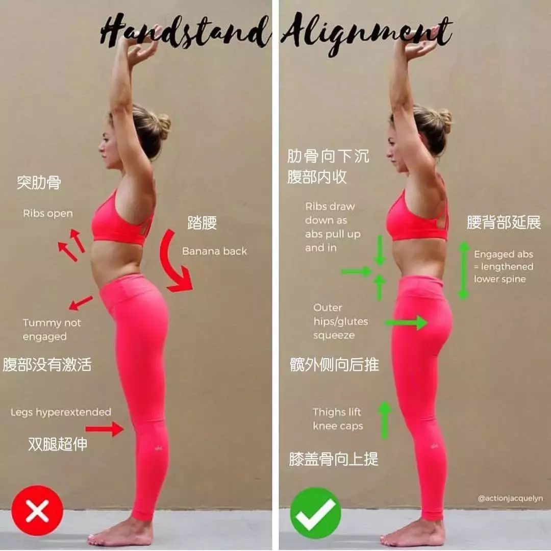 30 个瑜伽体式“力的走向图”，精准正位很重要（收藏级）  第 1 张