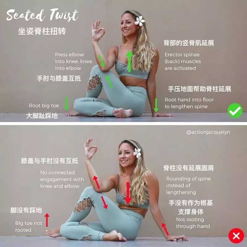 30 个瑜伽体式“力的走向图”，精准正位很重要（收藏级）  第 11 张