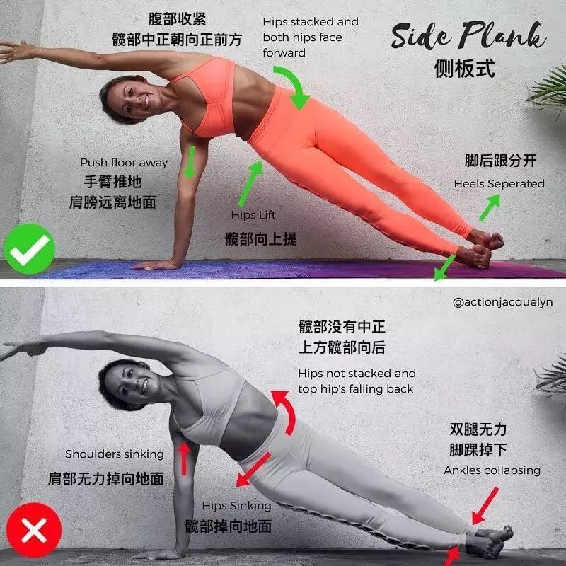 30 个瑜伽体式“力的走向图”，精准正位很重要（收藏级）  第 21 张