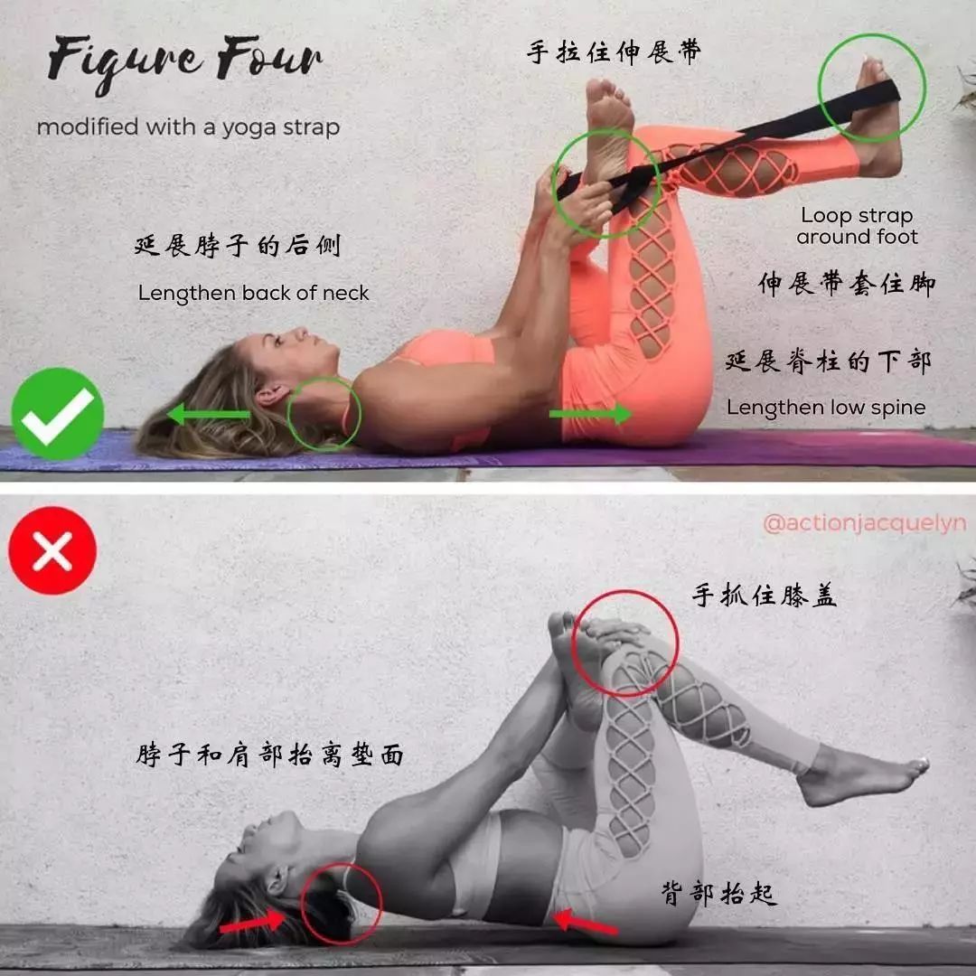 30 个瑜伽体式“力的走向图”，精准正位很重要（收藏级）  第 27 张