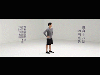国家体育总局“科学健身 18 法”  第 2 张
