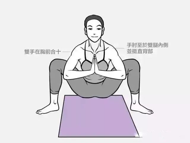 每日“蹲”3 分钟, 训练髋关节, 有效清宿便...  第 5 张
