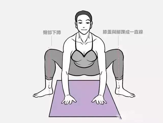 每日“蹲”3 分钟, 训练髋关节, 有效清宿便...  第 4 张