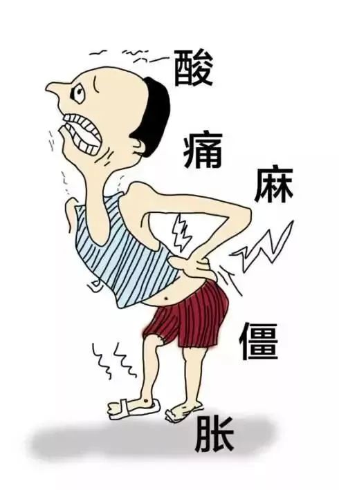 腰痛就练“小燕飞”？动作不对，越练越痛！！！  腰疼 腿疼 瑜伽理疗 第 2 张