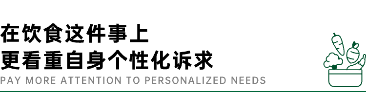 瑜伽饮食行业观察 | 2022 年了，瑜伽人如何看待「吃」这件事？  瑜伽饮食 第 5 张