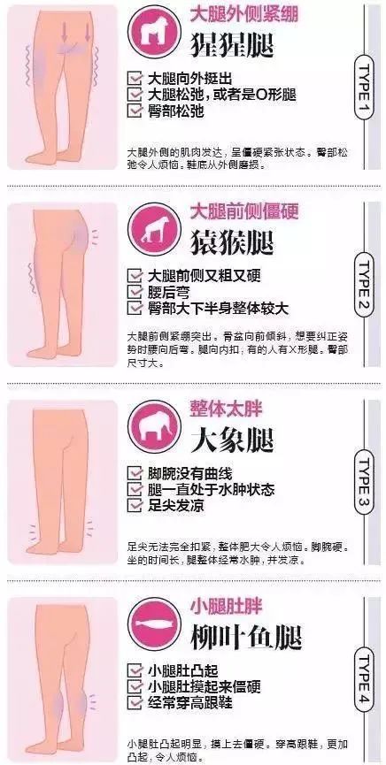 这 12 个瑜伽动作全方位美腿！  第 3 张