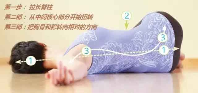 如何更好的练习瑜伽扭转动作 西安瑜伽培训 瑜伽培训 封闭式瑜伽培训 学瑜伽包食宿 瑜伽教练培训 瑜伽教练复训 第 1 张 如何更好的练习瑜伽扭转动作 西安瑜伽培训 瑜伽培训 封闭式瑜伽培训 学瑜伽包食宿 瑜伽教练培训 瑜伽教练复训 第 1 张