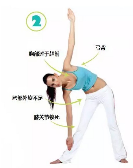 瑜伽侧弯体式练习中的错误及纠正 侧弯 瑜伽体式 第 5 张 瑜伽侧弯体式练习中的错误及纠正 侧弯 瑜伽体式 第 5 张