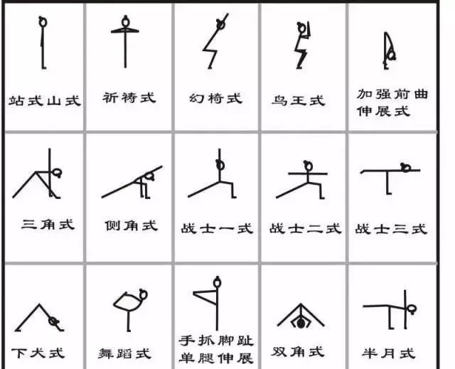 最全的瑜伽小人图来袭,瑜伽老师必备!(珍藏版) 第 5 张 最全的瑜伽小人图来袭,瑜伽老师必备!(珍藏版) 第 5 张