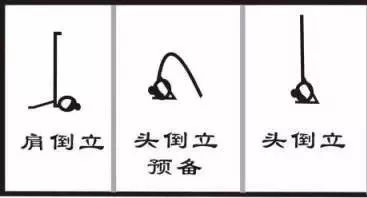 最全的瑜伽小人图来袭,瑜伽老师必备!(珍藏版) 第 9 张 最全的瑜伽小人图来袭,瑜伽老师必备!(珍藏版) 第 9 张