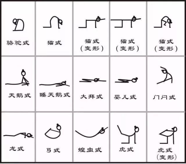 最全的瑜伽小人图来袭,瑜伽老师必备!(珍藏版) 第 8 张 最全的瑜伽小人图来袭,瑜伽老师必备!(珍藏版) 第 8 张