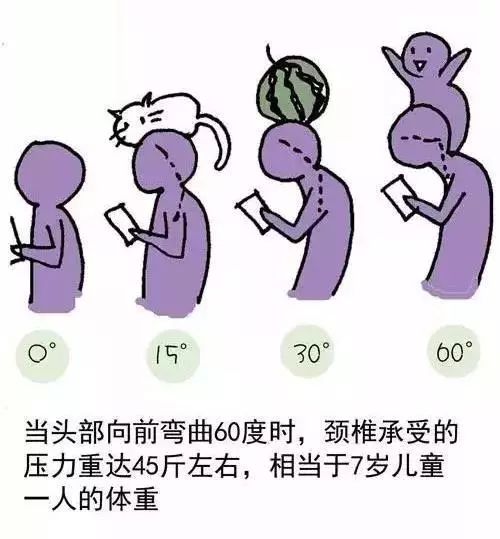 瑜伽理疗,有效缓解肩颈疼痛的 8 个小练习 第 1 张 瑜伽理疗,有效缓解肩颈疼痛的 8 个小练习 第 1 张