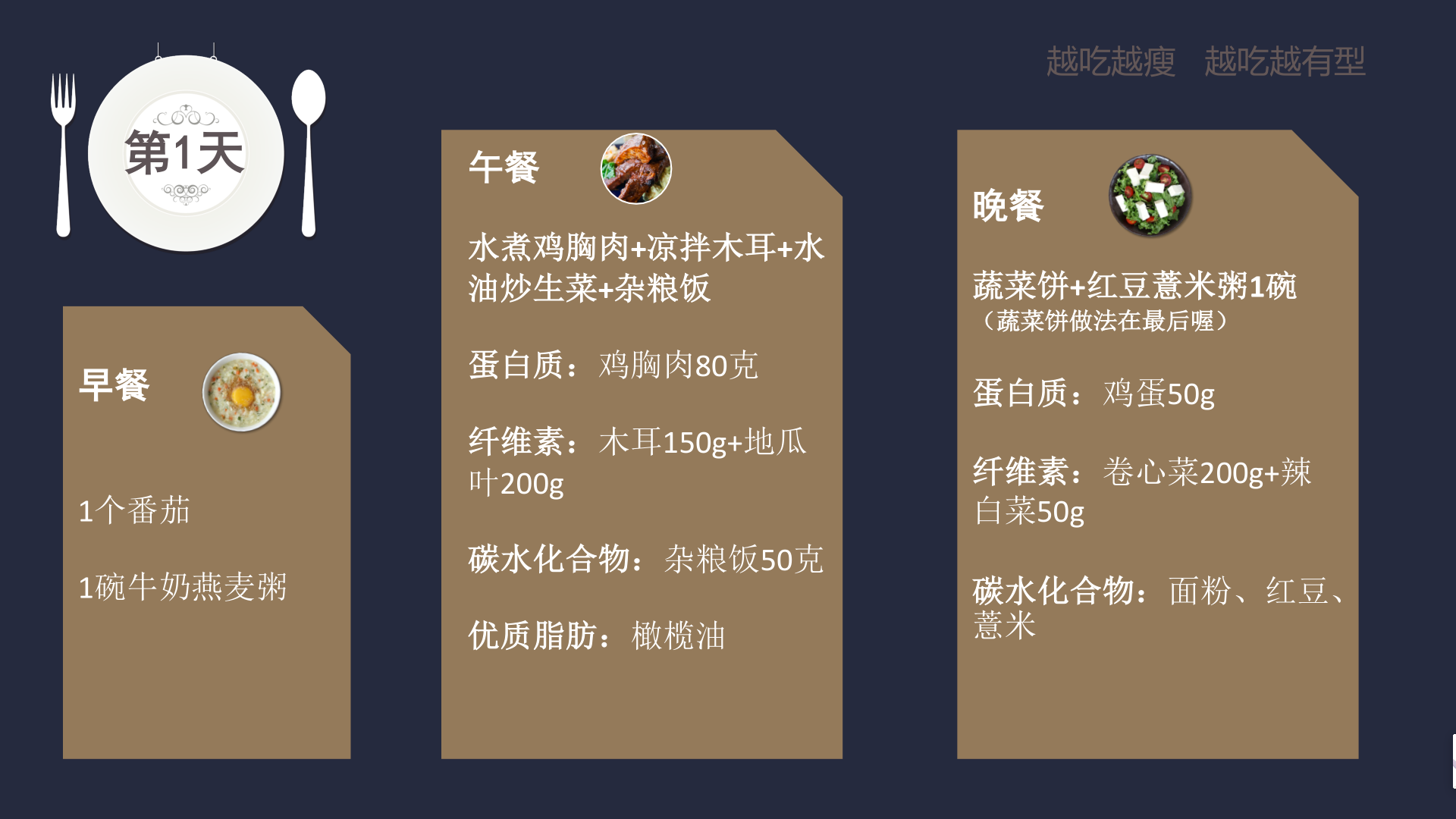 15 天瑜伽练习配套食谱 15 日健康瘦身 越吃越瘦 越吃越有型  健康瘦身食谱 瑜伽食谱 第 2 张