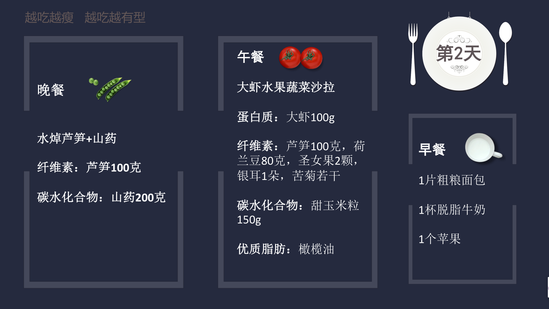 15 天瑜伽练习配套食谱 15 日健康瘦身 越吃越瘦 越吃越有型  健康瘦身食谱 瑜伽食谱 第 3 张