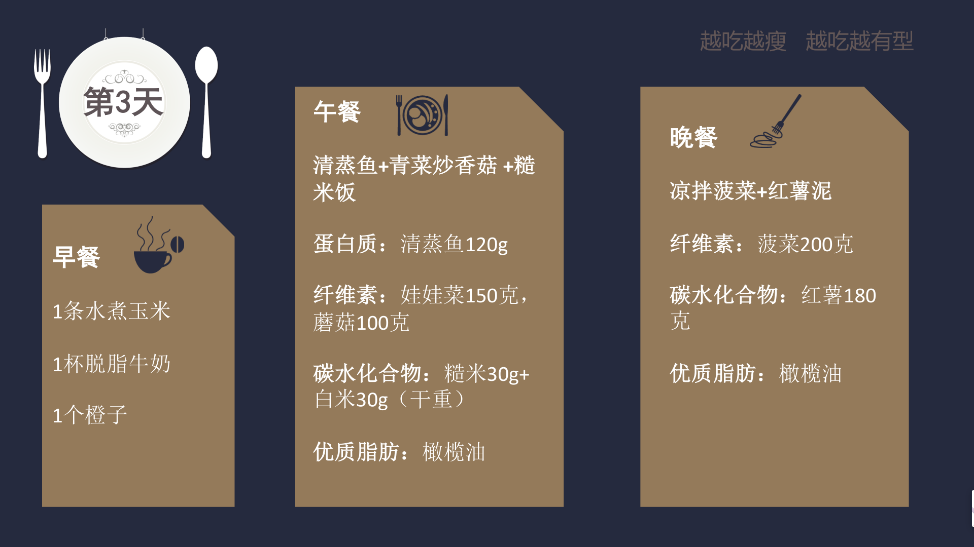 15 天瑜伽练习配套食谱 15 日健康瘦身 越吃越瘦 越吃越有型  健康瘦身食谱 瑜伽食谱 第 4 张