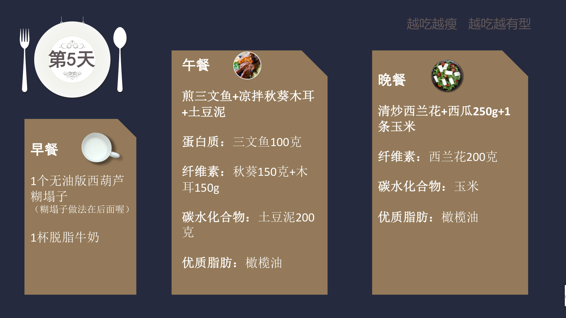 15 天瑜伽练习配套食谱 15 日健康瘦身 越吃越瘦 越吃越有型  健康瘦身食谱 瑜伽食谱 第 6 张