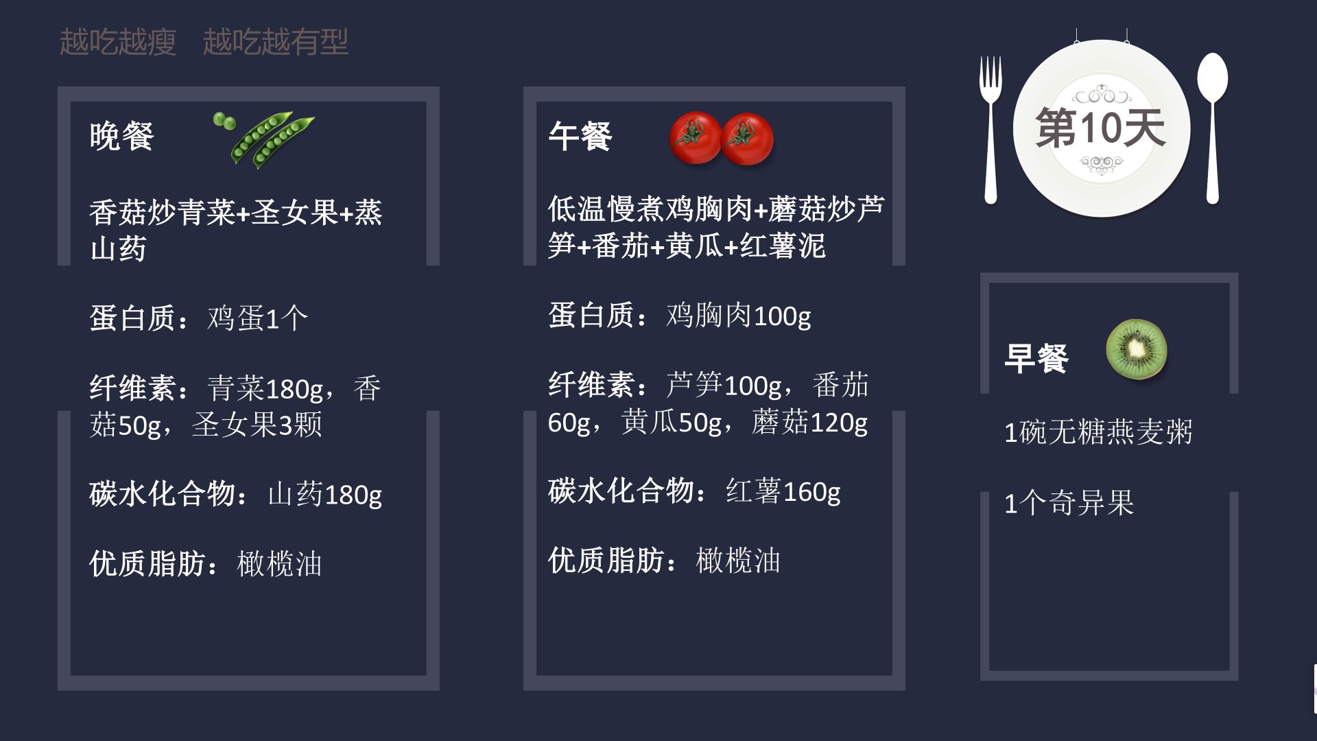 15 天瑜伽练习配套食谱 15 日健康瘦身 越吃越瘦 越吃越有型  健康瘦身食谱 瑜伽食谱 第 11 张