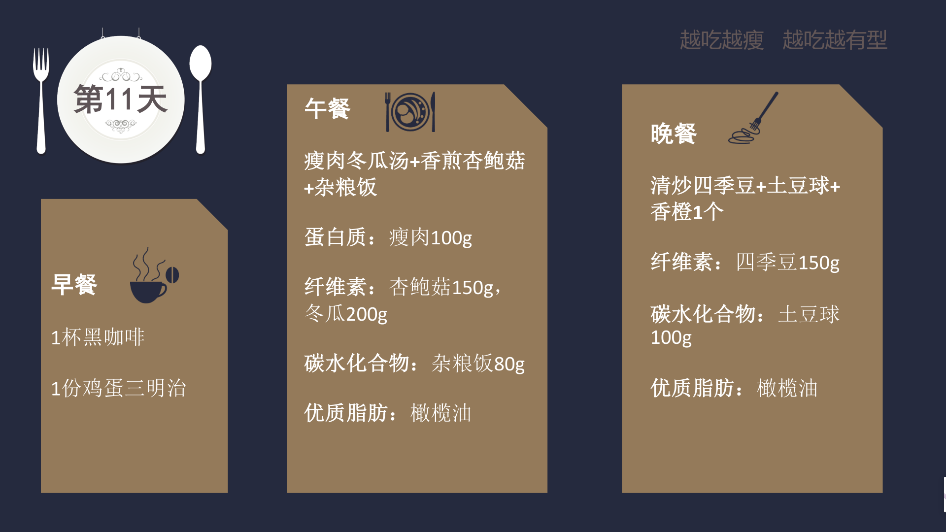15 天瑜伽练习配套食谱 15 日健康瘦身 越吃越瘦 越吃越有型  健康瘦身食谱 瑜伽食谱 第 12 张