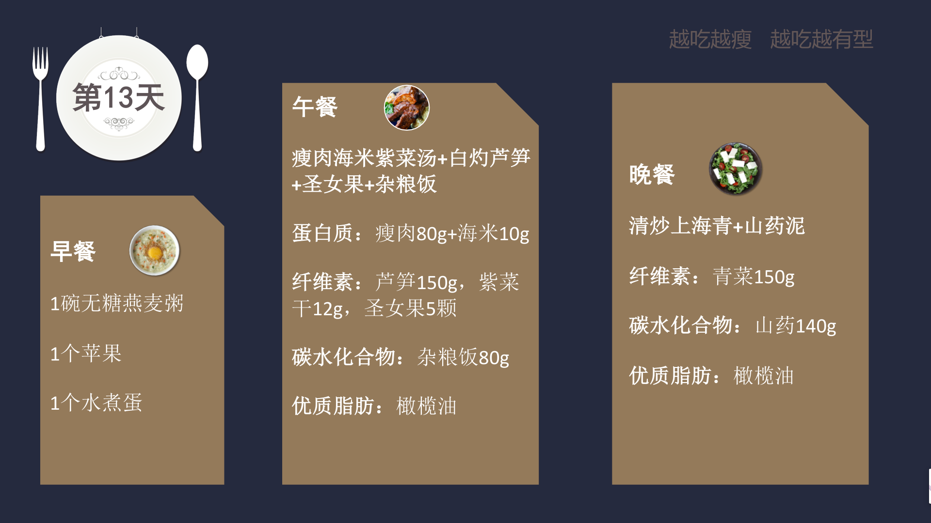 15 天瑜伽练习配套食谱 15 日健康瘦身 越吃越瘦 越吃越有型  健康瘦身食谱 瑜伽食谱 第 14 张