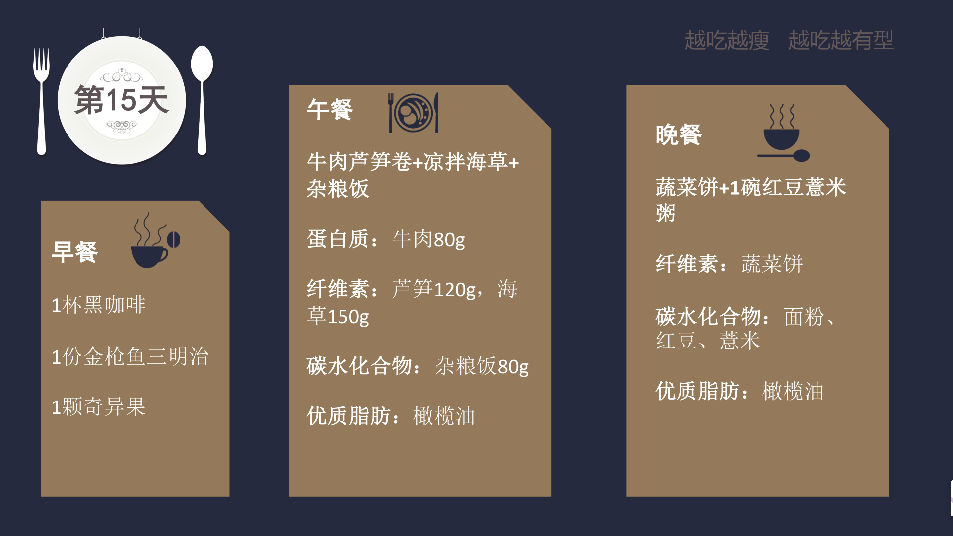 15 天瑜伽练习配套食谱 15 日健康瘦身 越吃越瘦 越吃越有型  健康瘦身食谱 瑜伽食谱 第 16 张