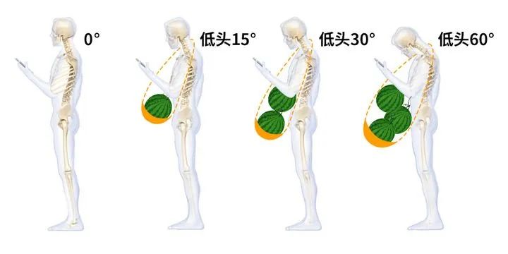 10个肩颈瑜伽理疗动作,每天15分钟,有效改善肩颈酸痛.（一组肩颈理疗瑜伽动作）