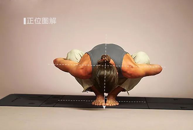 常见身体疼痛及瑜伽理疗示意图:哪儿疼都不怕了! 瑜伽 坐骨神经疼痛 腰肌劳损疼痛缓解 僵硬疼痛 背部疼痛 颈部疼痛 第 1 张 常见身体疼痛及瑜伽理疗示意图:哪儿疼都不怕了! 瑜伽 坐骨神经疼痛 腰肌劳损疼痛缓解 僵硬疼痛 背部疼痛 颈部疼痛 第 1 张