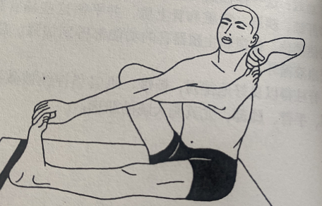 弓箭手式 Dhanurakarshanasana(archer's pose)  姿势 右脚 大腿 背部 Dhanurakarshanasana archer's pose 头部 弓箭手式 第 1 张